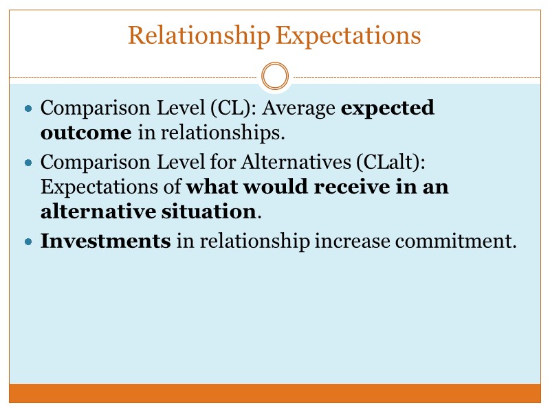 Relationship Expectations Comparison Level (CL): Average expected outcome in relationships. Comparison Level for Alternatives